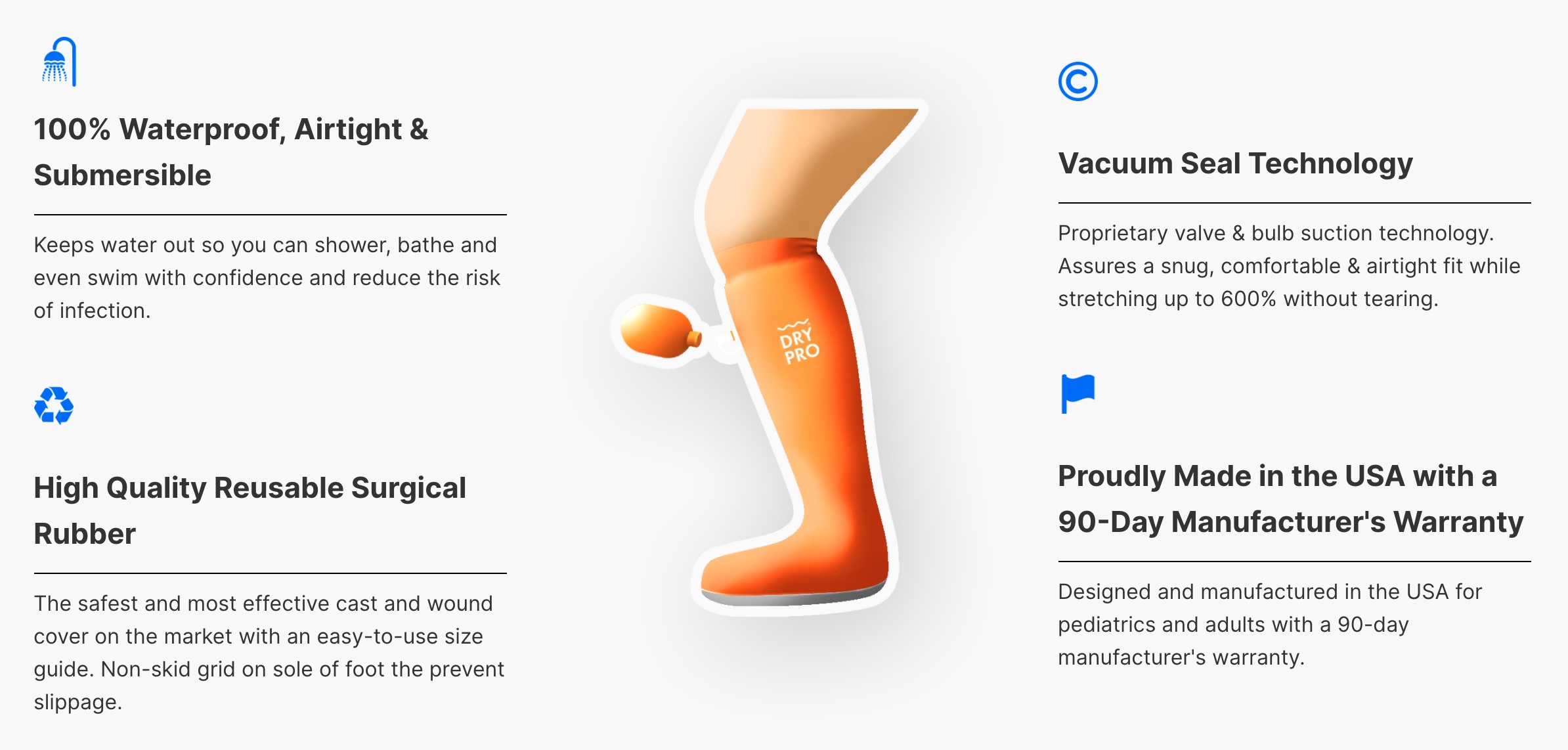 DRYPRO Waterproof Leg Cast & Wound Cover DRYPRO Waterproof